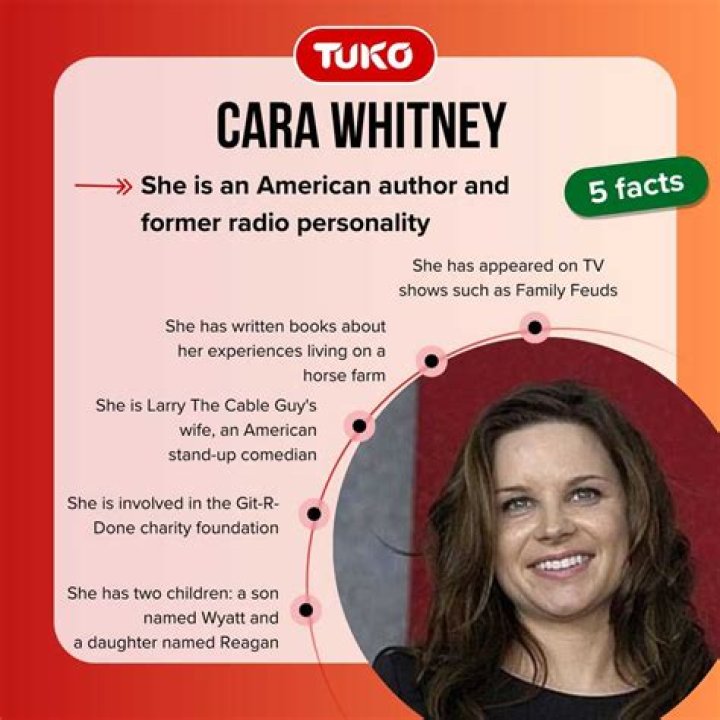 Who is Larry the Cable Guy's wife Cara Whitney?