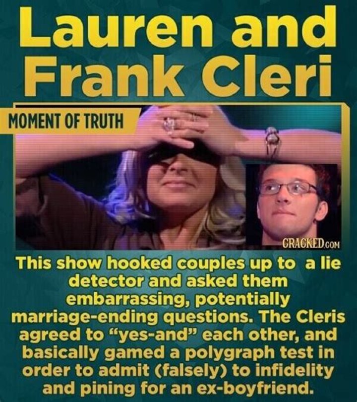 Who is Lauren Cleri Dating? | Relationships Boyfriend Husband
