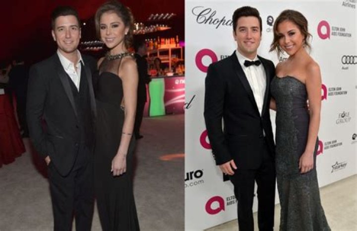 Who Is Logan Henderson Girlfriend? His Love Life