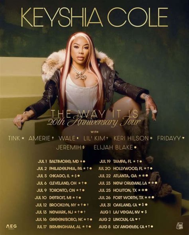 ‘Who Is That?’: Keyshia Cole’s Unrecognizable Pic Leaves Fans Puzzled