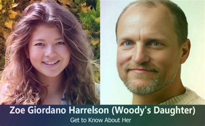 Who is Woody Harrelson's Daughter Zoe Giordano Harrelson?