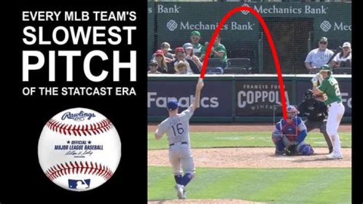 Who threw the slowest pitch in MLB history?