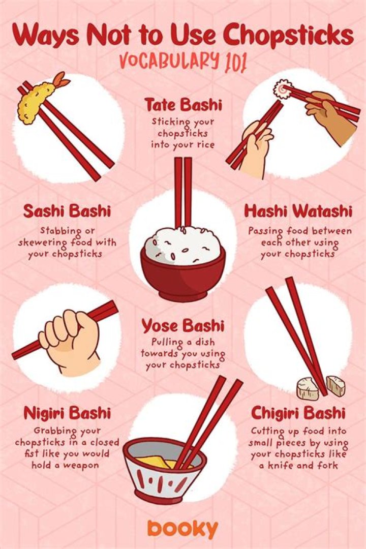 Why does Geoffrey Zakarian use chopsticks on Chopped?