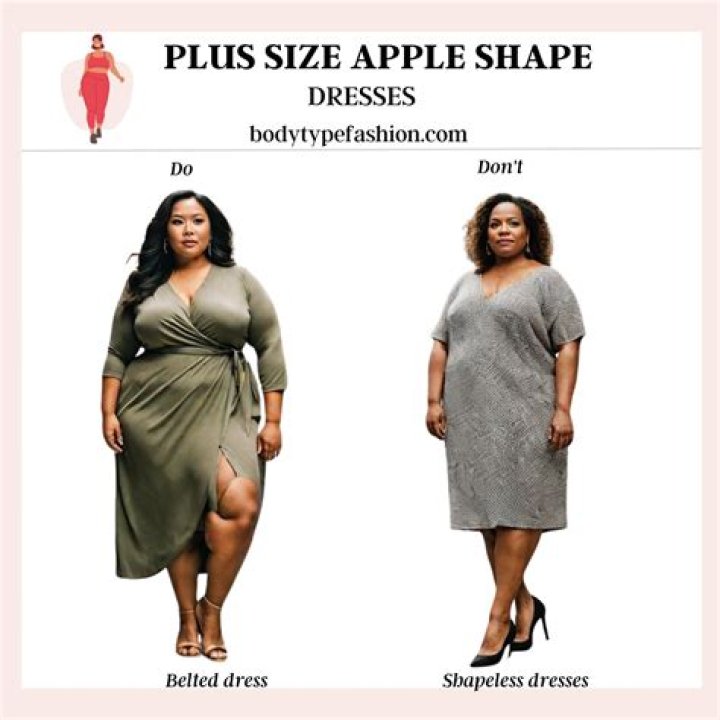 Why I'm OK With The Term BBW As A Descriptor For My Plus Size Body