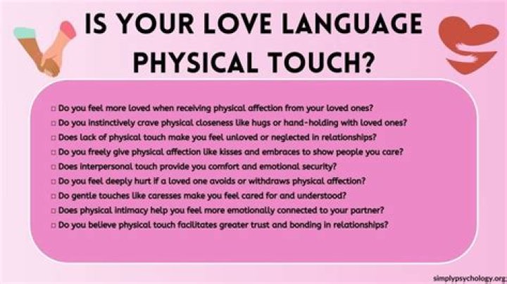 Why Some People Hate Performing Oral Sex, Explained