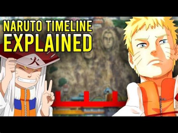 Will Hulu Complete Naruto Shippuden English Dub by 2023 end?