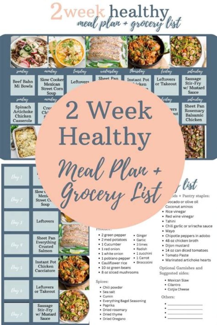 Woman shares her exact meal plan for a week's worth of dinners for her family and it costs her just £28 from Sainsbury's
