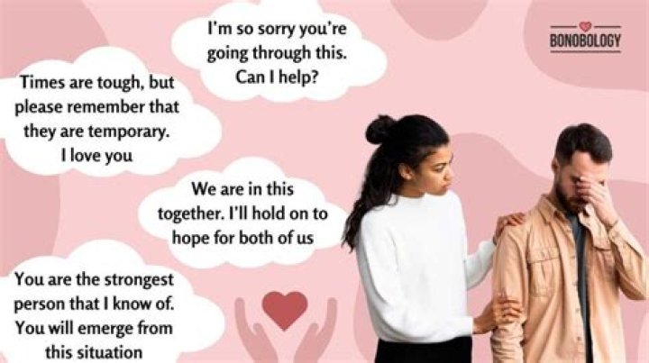 Words Of Encouragement For A Man You Love