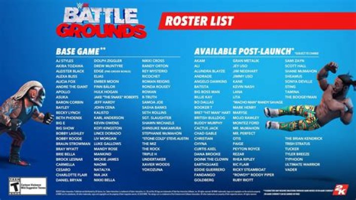 WWE 2K Battlegrounds Gets First Roster Update