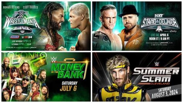 WWE PPV Calendar For 2014