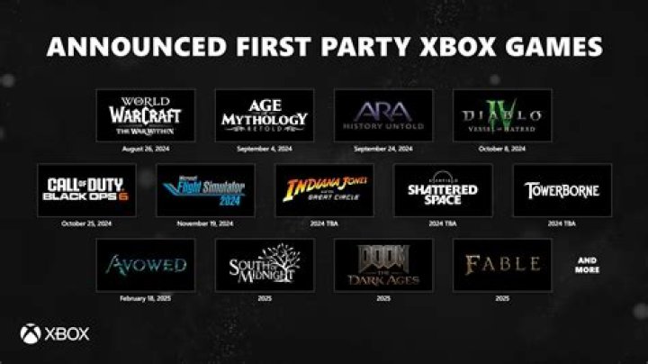 Xbox Series X Event Announced For Later This Month