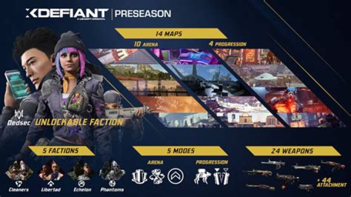XDefiant release date speculation & how to play the beta in UK