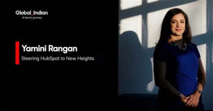 
Yamini Rangan
Net Worth
