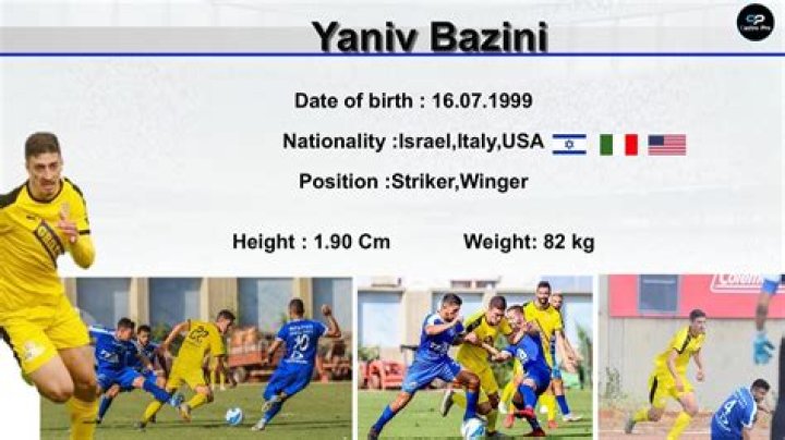 Yaniv Bazini - Transfer history