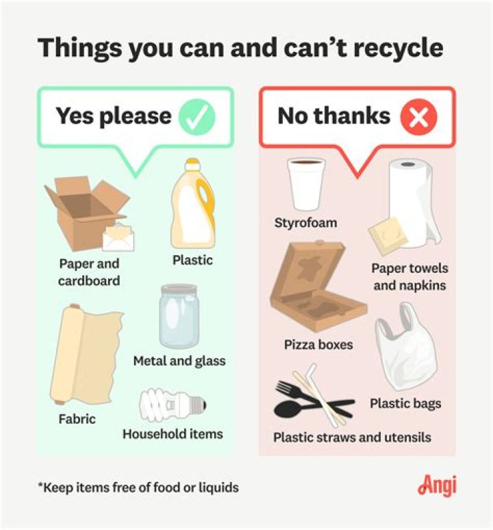 You can recycle your holiday stuff