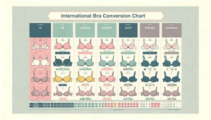 Your 6 Most Common Bra Problems, Solved!