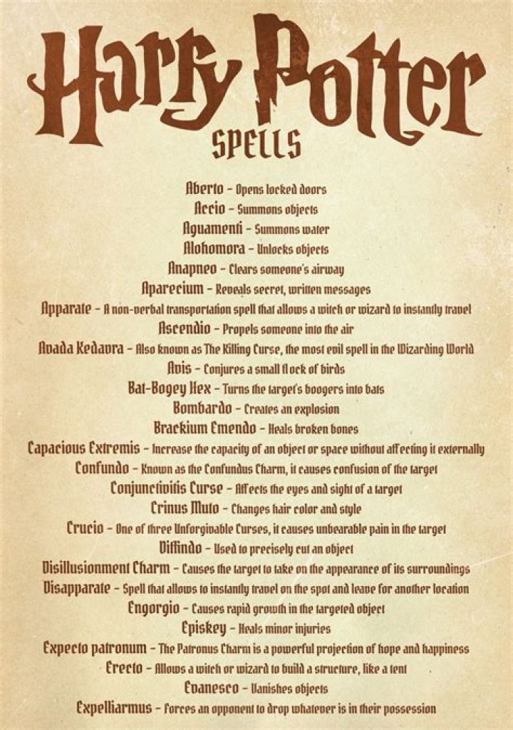 Your iPhone can cast spells from Harry Potter — here's how