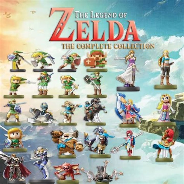 Zelda Double Feature: TP Interview and Amiibo Uses